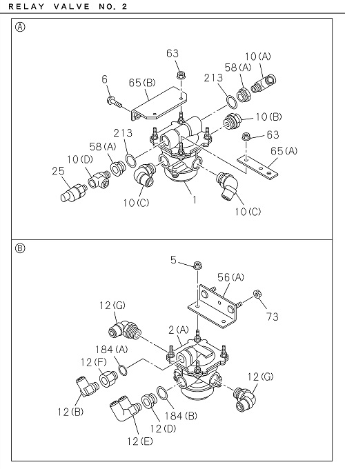 Partial Engine